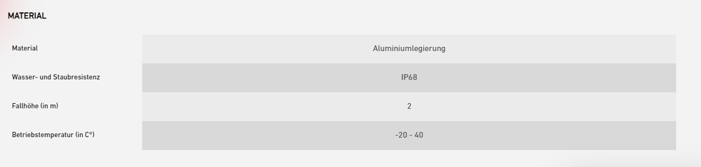 LEDLENSER Taschenlampe P7R | wiederaufladbar