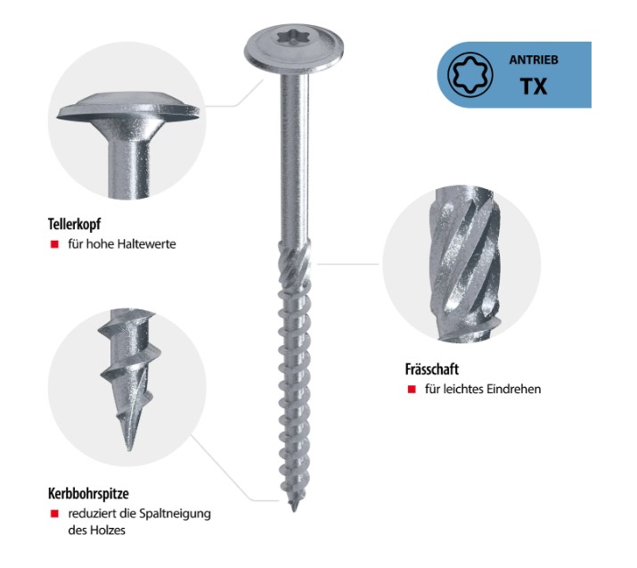 Holzbauschrauben mit Tellerkopf Torx hell verzinkt ⌀ 8,0 mm | L: 80 - 360 mm