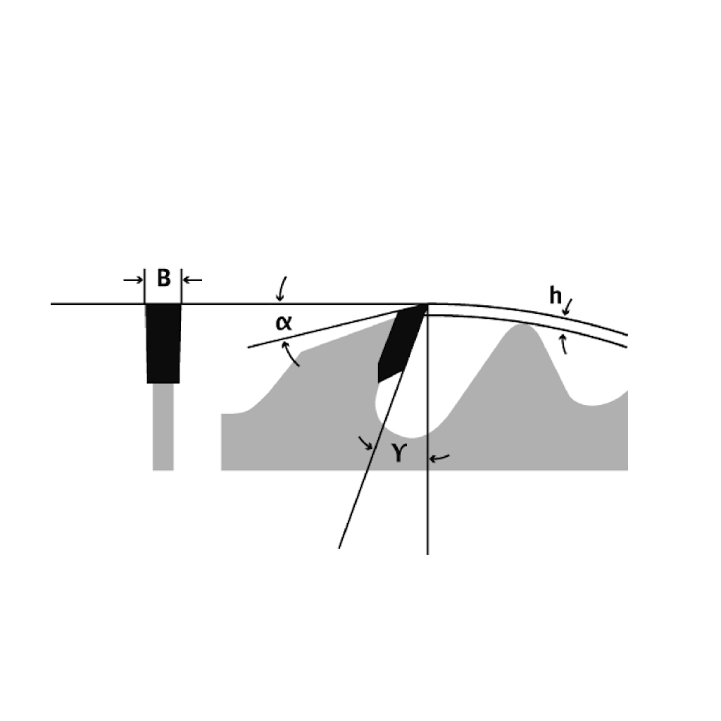 EDN Zuschneid-Kreissägeblatt ZFR | Flachzahn mit Hartmetall-Räumern | Ø 355 mm